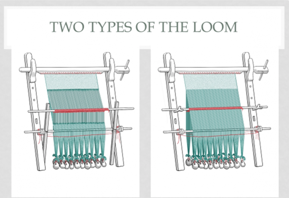 Teikninginn eftir Freydísi Kristjánsdóttir og er í bókinni ,,Listin að vefa