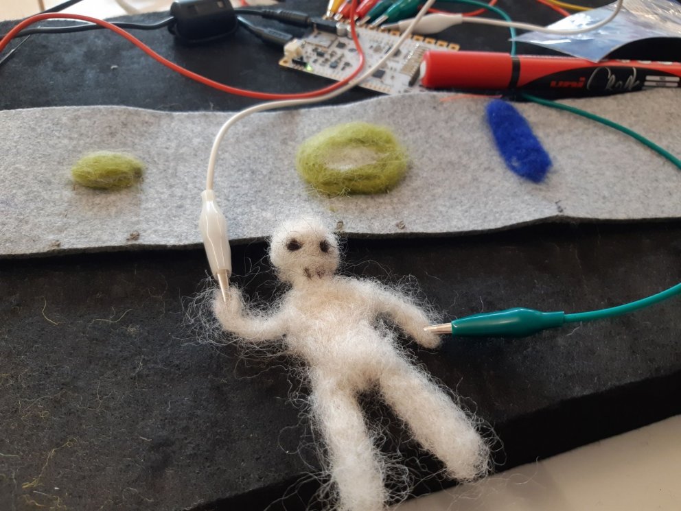 Wool Interactions 28. - 29.8.