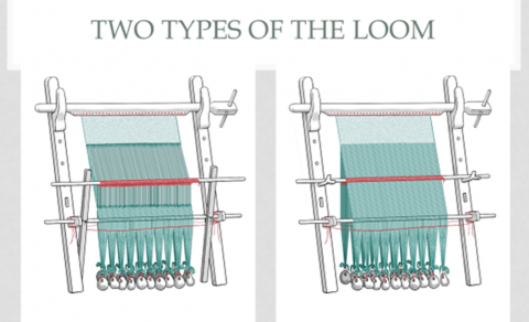 Teikninginn eftir Freydísi Kristjánsdóttir og er í bókinni ,,Listin að vefa